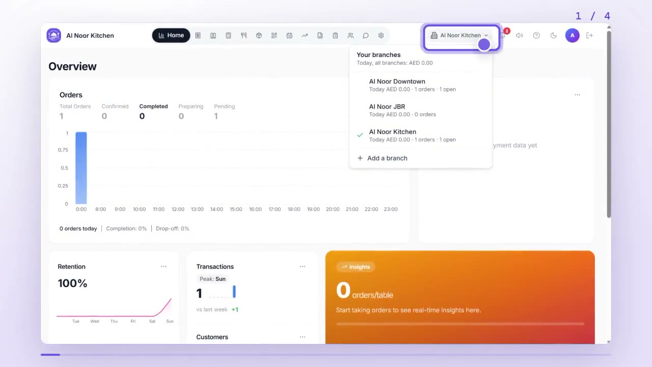 Dashboard header with the branch switcher open, listing branches and today's sales