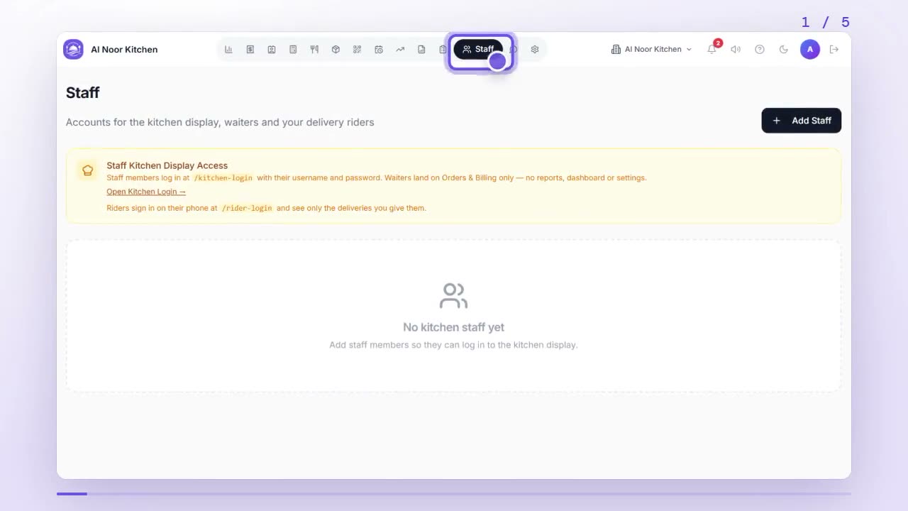 Dashboard with the Staff tab highlighted in the left menu